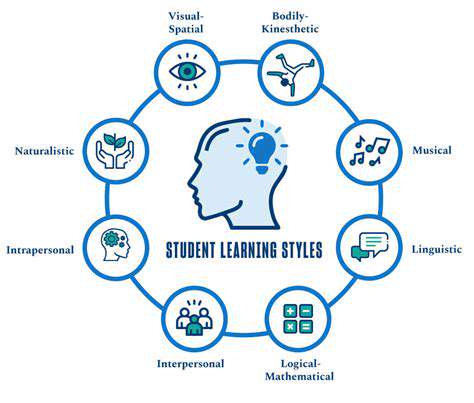 AI for Security Awareness Training: Personalized Learning