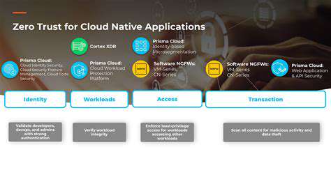 Zero Trust for Cloud Native Applications