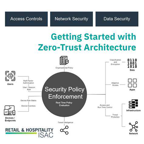 Zero Trust Principles for Government Agencies