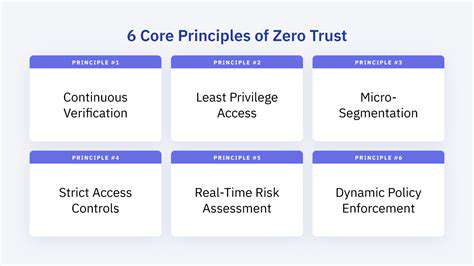 Zero Trust Architecture for Hybrid Environments