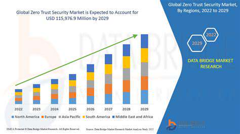 FutureTrendsinGovernmentZeroTrustSecurity