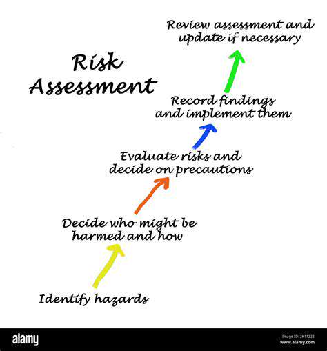 IdentifyingandAssessingComponentRisks