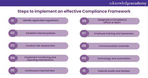 ImplementingEffectiveVendorComplianceStandards