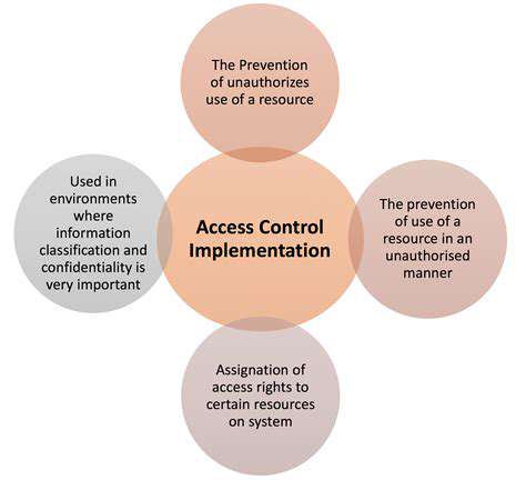 Third Party Access Management: Controlling Supply Chain Entry Points