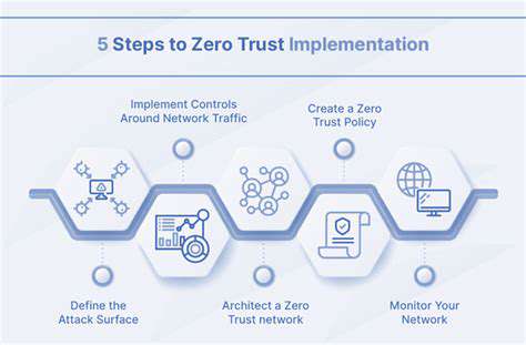 Zero Trust for Financial Institutions: Protecting Customer Data