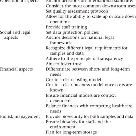 ImplementingZeroTrustinCriticalInfrastructure:KeyConsiderations