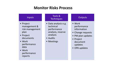 ImplementingandMonitoringRiskAssessmentProcesses