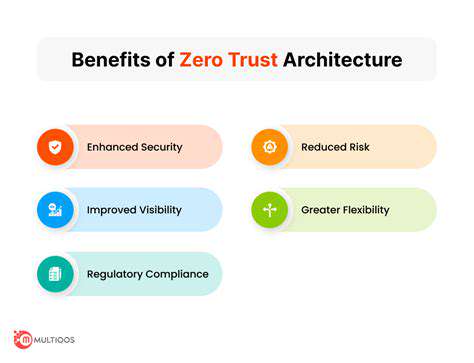 Zero Trust and Cloud Access Security Brokers (CASB)