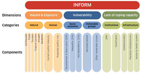 MeasuringVulnerabilityExposureandRemediation