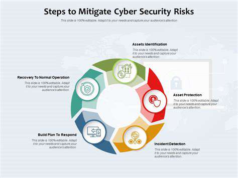 MitigatingRisksThroughRobustSecurityArchitectures