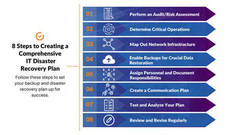 Ransomware Preparedness Checklist: Essential Steps for Organizations