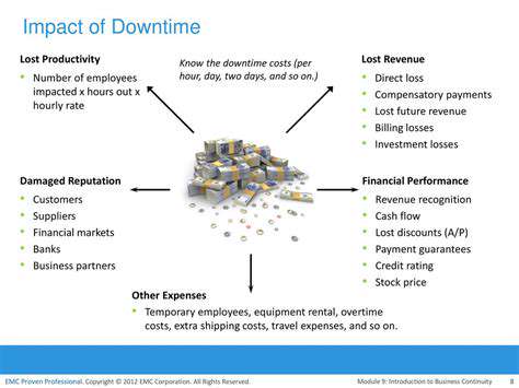 TheCostlyDowntime:LostProductivityandRevenue
