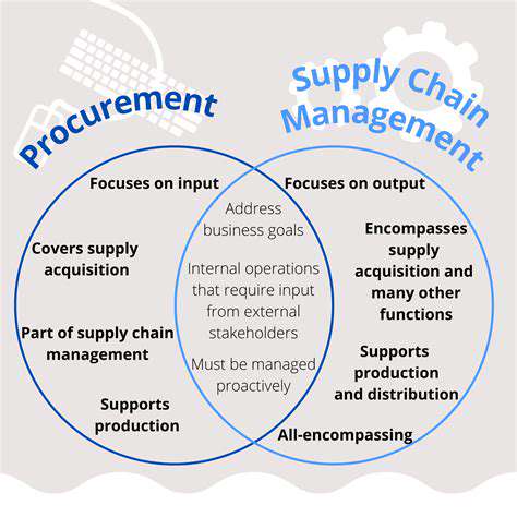 TheCriticalImportanceofSecureSupplyChainsinGovernmentProcurement