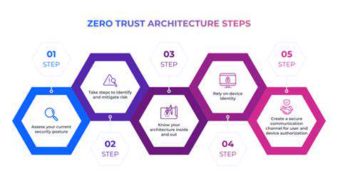 Zero Trust for Developers: Building Secure Applications