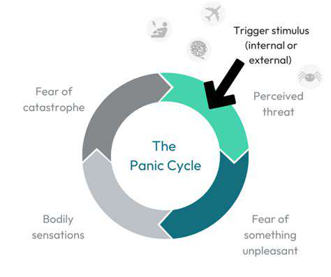 TheImmediateAftermath:Fear,Uncertainty,andPanic