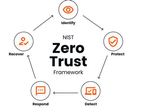 ZeroTrustPrinciples:AFoundationforRobustSecurity
