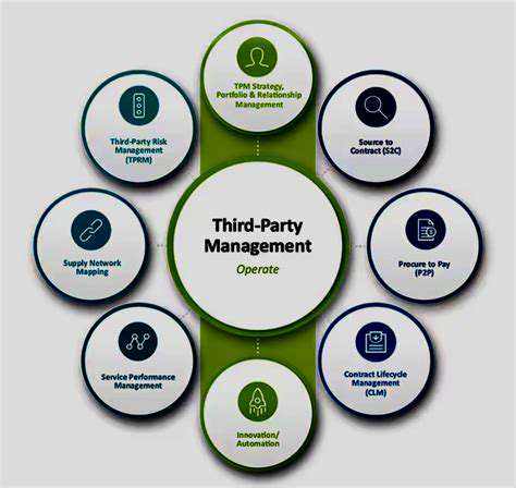 ControlMeasures:SecuringThird-PartyVendorsandPartners