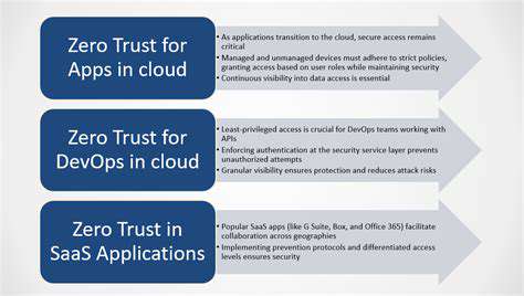 DefiningZeroTrustintheCloudContext