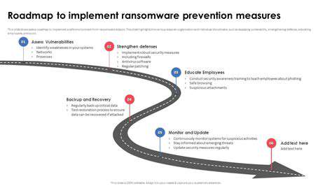 Ransomware Recovery Time Objectives (RTO) and Recovery Point Objectives (RPO)