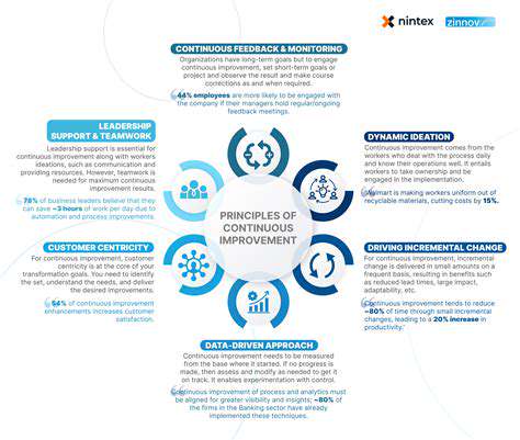 Beyond the Perimeter: Securing Your Supply Chain Ecosystem