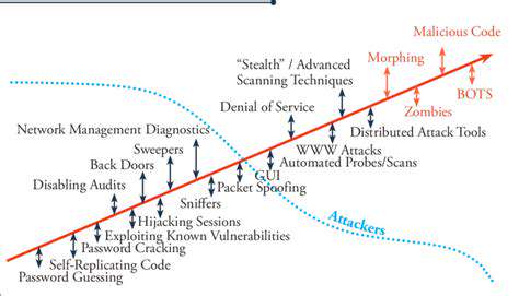 TheGrowingSophisticationofAttackMethods