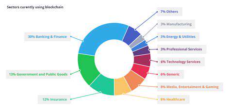 PotentialApplicationsandImpactsonGlobalSecurity