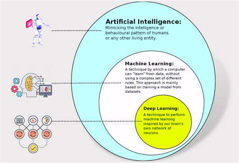 IntegrationofArtificialIntelligenceandMachineLearning